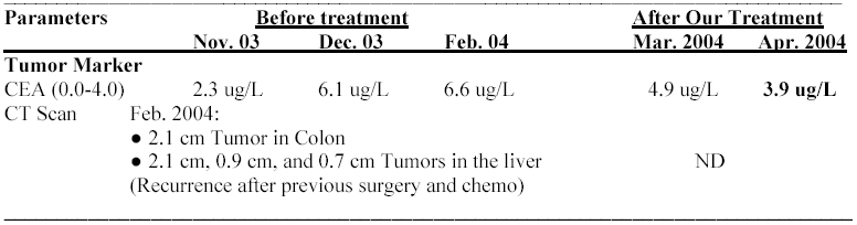 lung